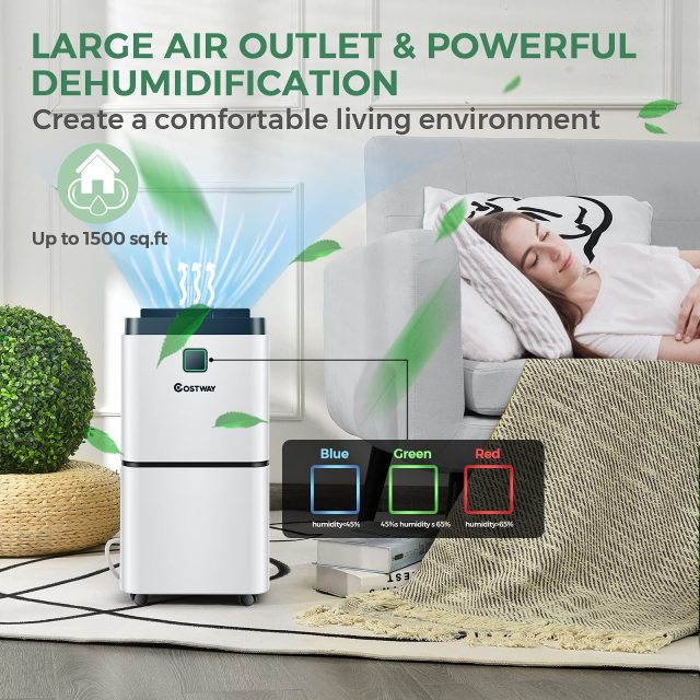 ARLIME 1500 Sq. Ft Dehumidifier for Home & Medium Spaces, Portable 24 Pints Dehumidifier w/ 3 Color LED Light