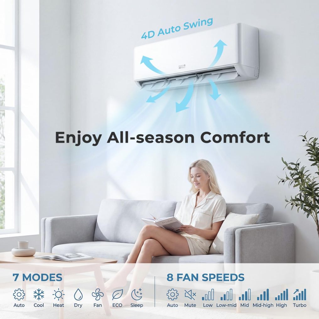 Arlime 35k Quad 4 Zone Mini Split Air Conditioner | 22.5 SEER2 208/230V WiFi Enabled Inverter Ductless AC