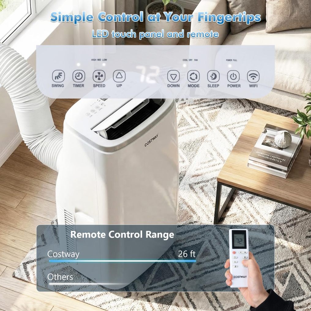 15000 BTU Portable Air Conditioner