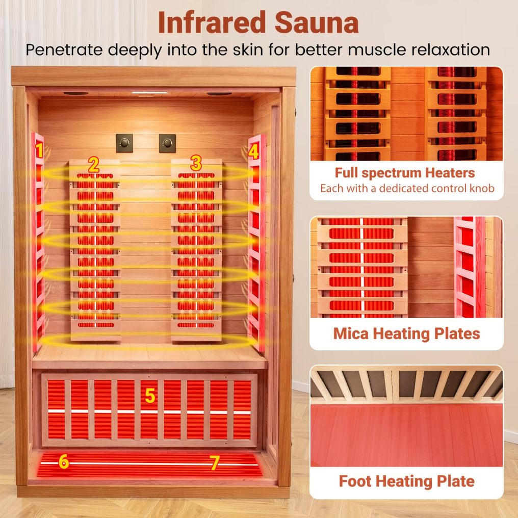 Arlime 2-Person Full Spectrum Infrared Sauna for Home