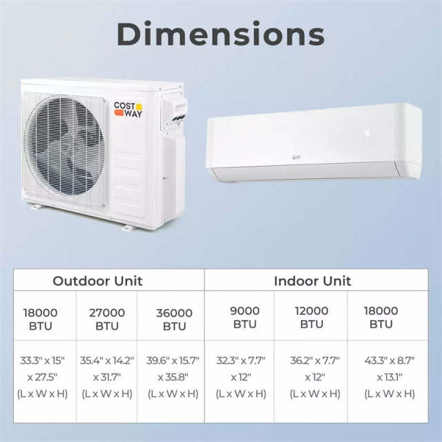 27000 BTU Dual Zone Mini Split Air Conditioner & Heater, 22 SEER2 WiFi Enabled Inverter Split System AC, Works with Alexa & Heat Pump