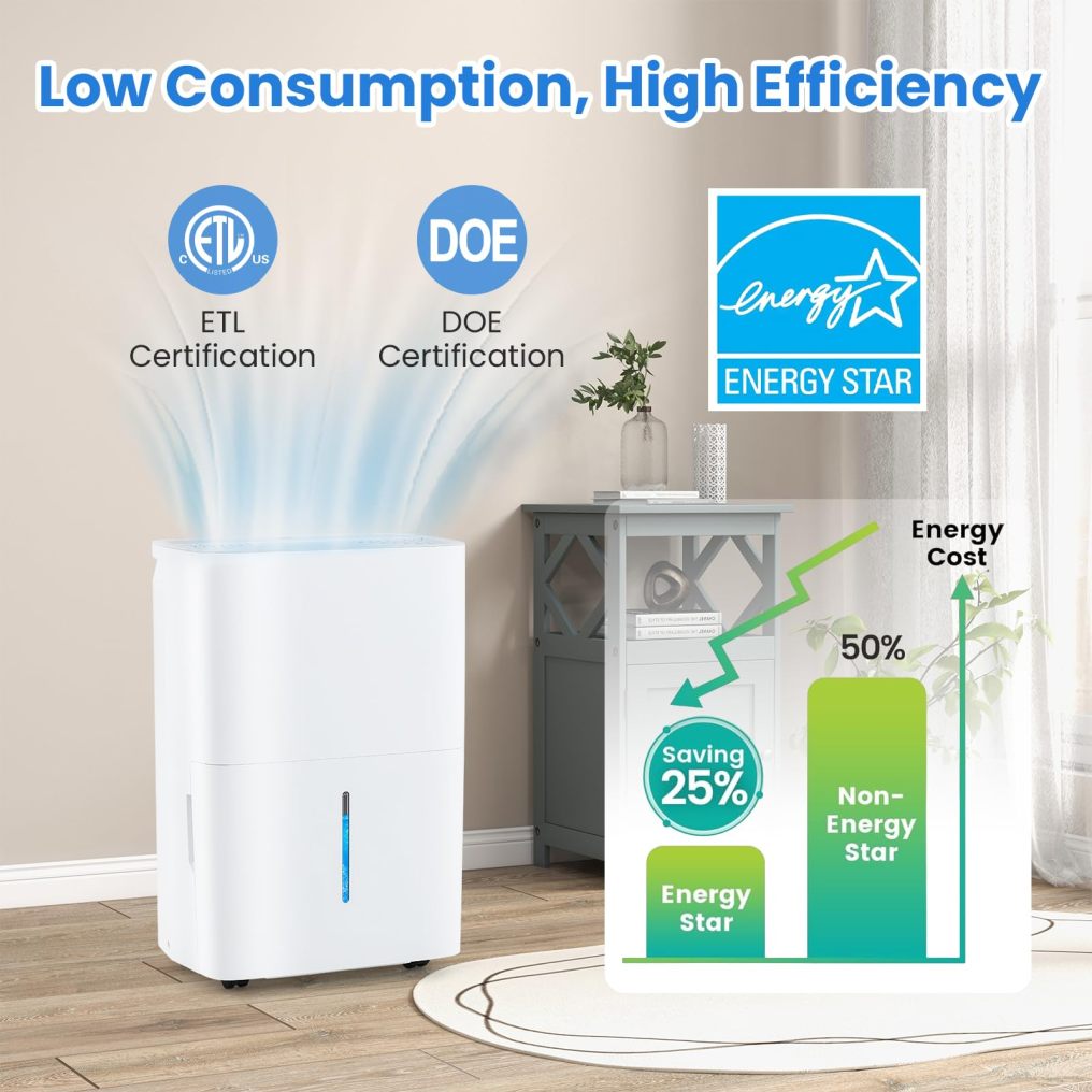 5000 Sq.Ft Portable Large Home Dehumidifier for Basements with 2 Modes & 3 Fan Speeds
