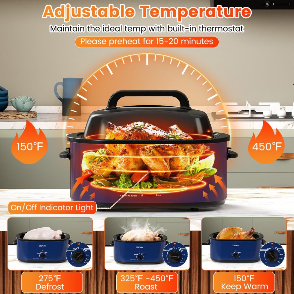 22 Qt. Electric Turkey Roaster Oven 1450W with Self-Basting Lid