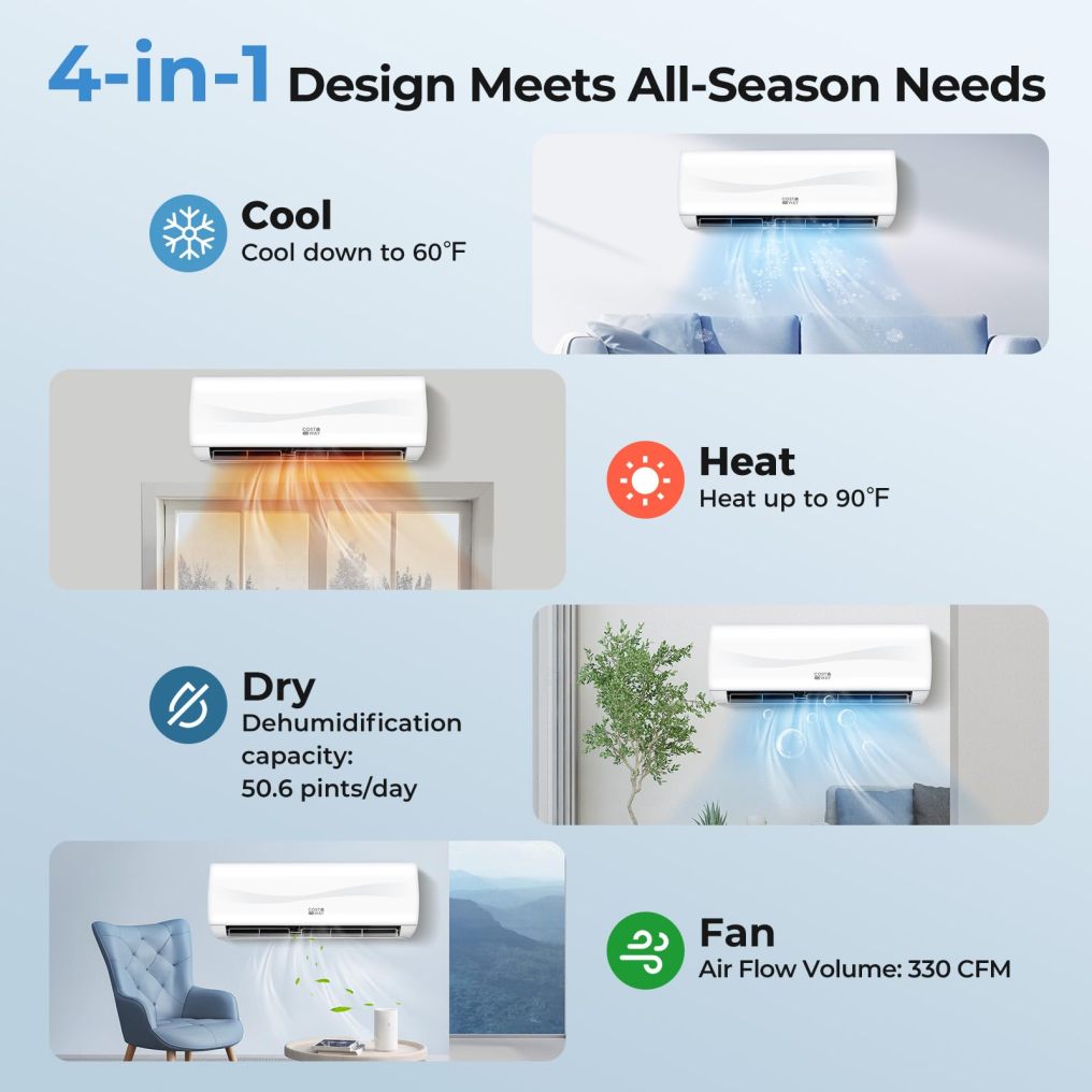 9100 BTU Mini Split Air Conditioner & Heater w/Heat Pump & Full Installation Kit