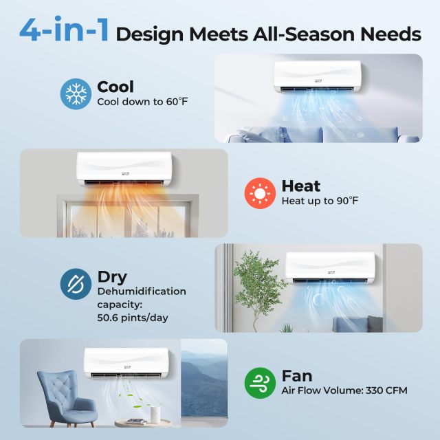 9100 BTU Mini Split Air Conditioner & Heater w/Heat Pump & Full Installation Kit