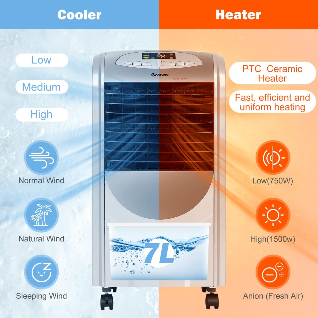 ARLIME 4-IN-1 Evaporative Air Cooler, Heater and Humidifier Combo