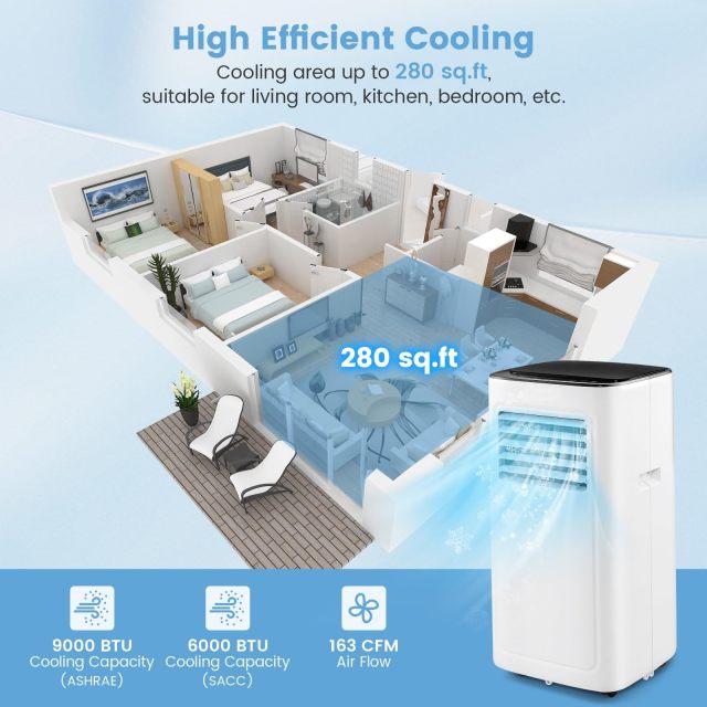 Portable Air Conditioners, 9000 BTU Cools up to 280 Sq. Ft 4-in-1 AC Unit for Bedroom