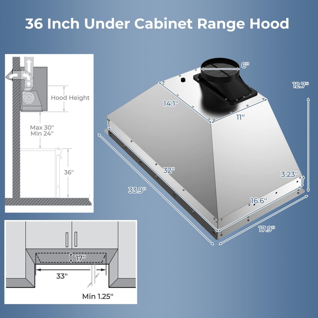 36 Inch Range Hood Insert 900 CFM Ducted