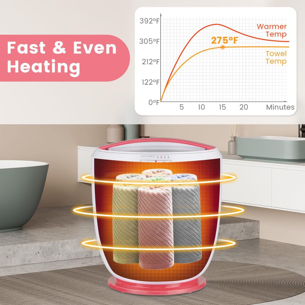 Bucket Style Towel Warmer with Auto Shut off Timer for Two Oversized 40” x 70” Oversized Towels