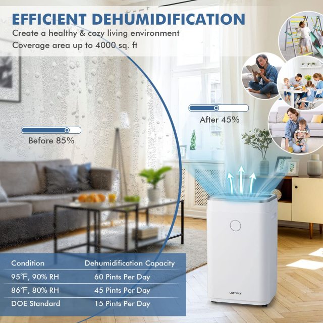 Dehumidifier for Home and Basements, 60 Pints Dehumidifier Rooms up to 4000 Sq. Ft, with 3 Modes
