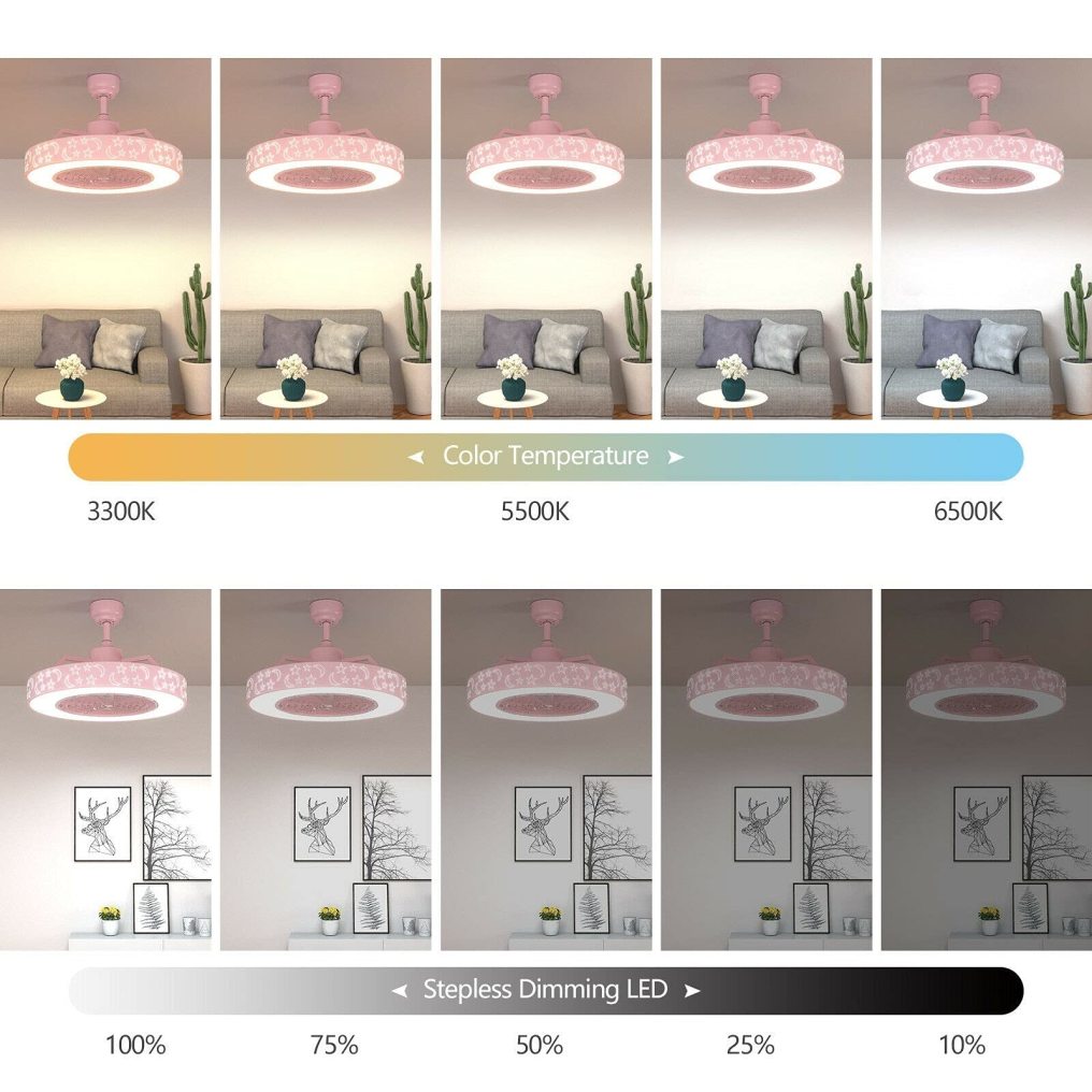 ARLIME Ceiling Fan with Lights, 23" LED Dimmable Starry Fan Lamp with Invisible Blades