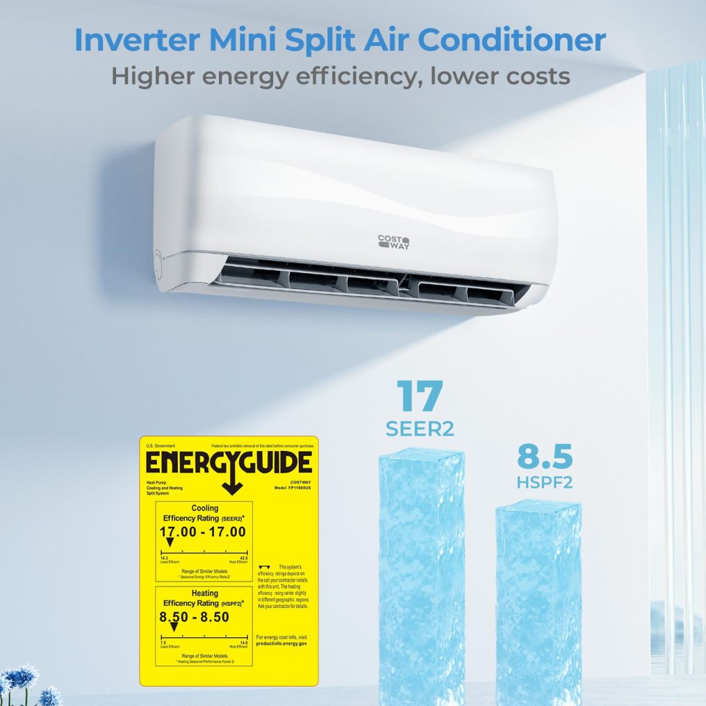 20 SEER2 12000 BTU 115V Mini Split Air Conditioner & Heater