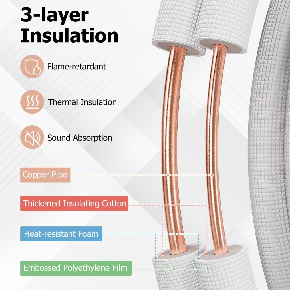 25 Ft. Mini Split Line Set | 1/4” & 1/2” O.D. Copper Pipes Tubing with 3-Layer Insulation