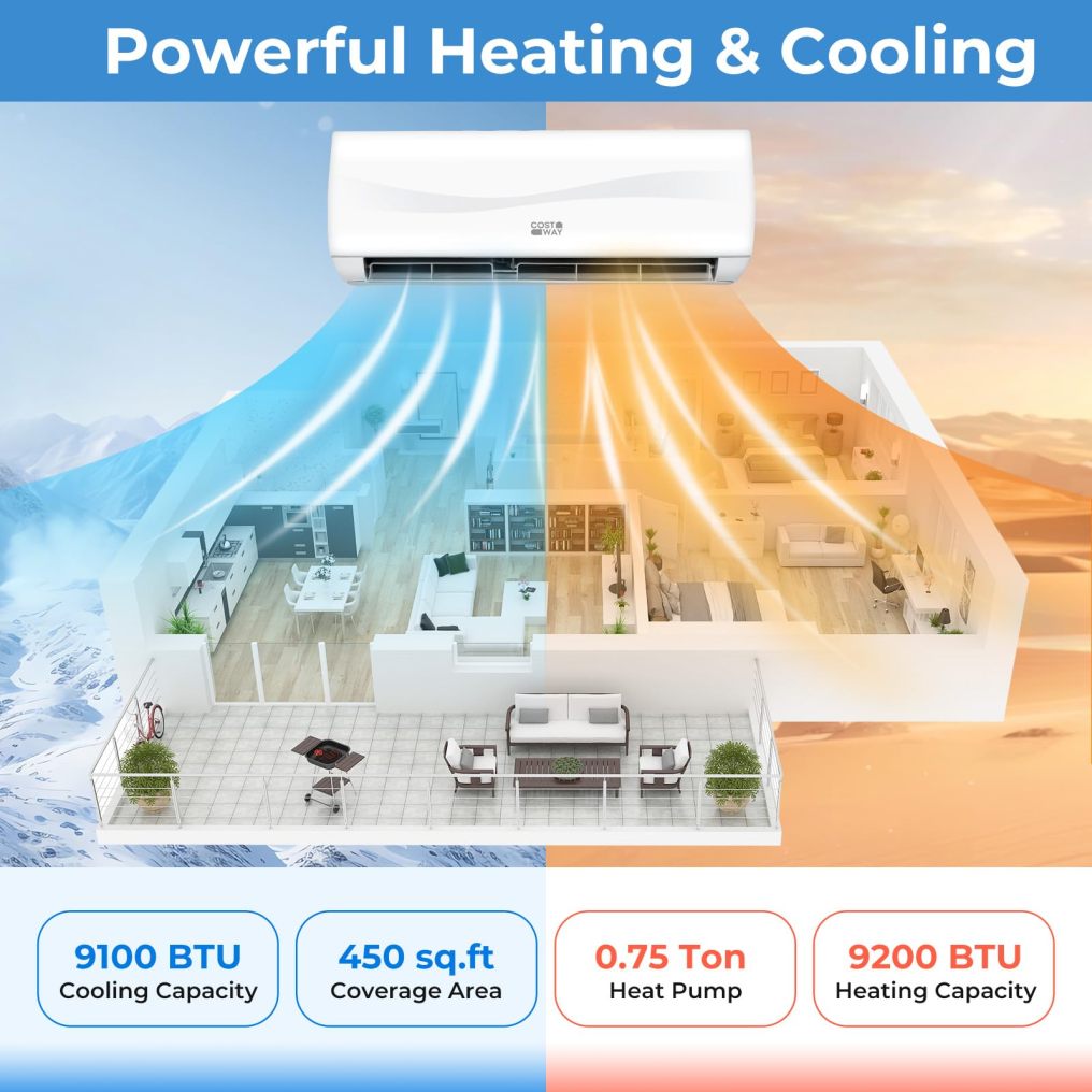 12000 BTU Mini Split Air Conditioner & Heater w/Heat Pump & Full Installation Kit