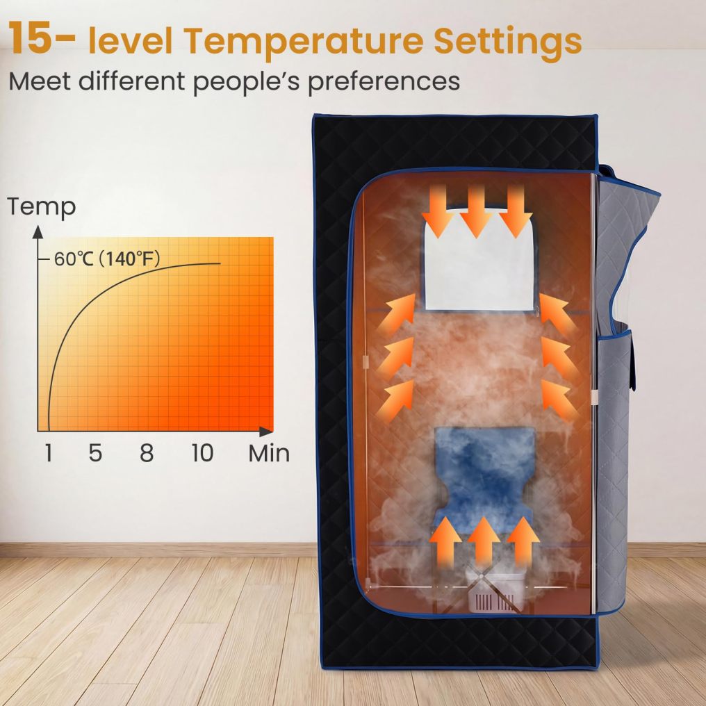 Portable Steam Sauna Box Sauna Tent w/ 1200W 3L Steamer