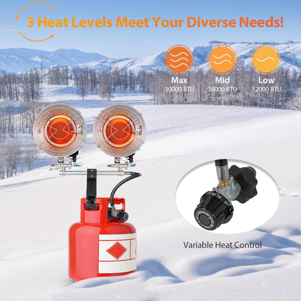 30,000 BTU Double Propane Tank Top Heaters