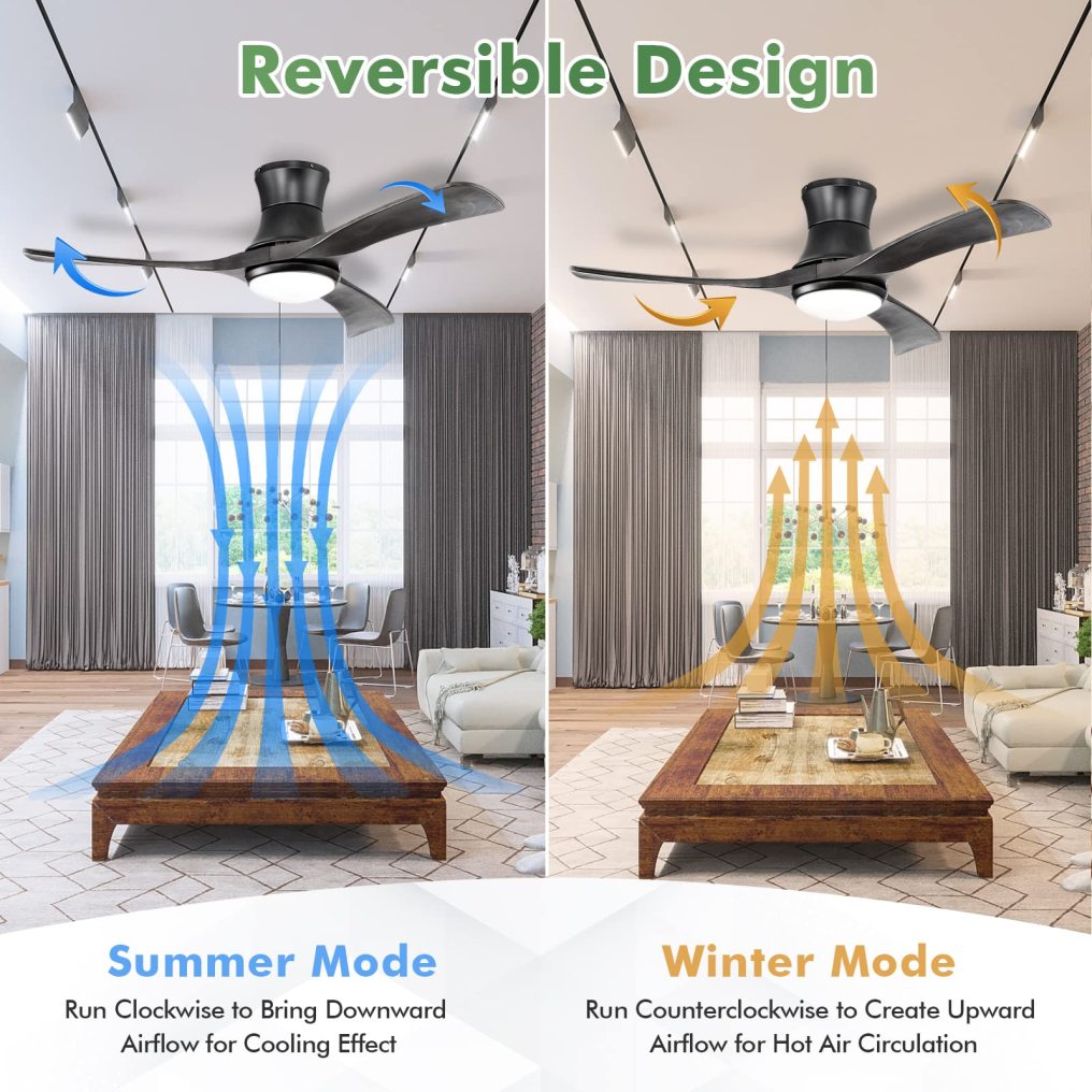 52 Inches Ceiling Fan with LED Light and Remote Control, Flush Mount Ceiling Fan with 6 Wind Speeds (Black)