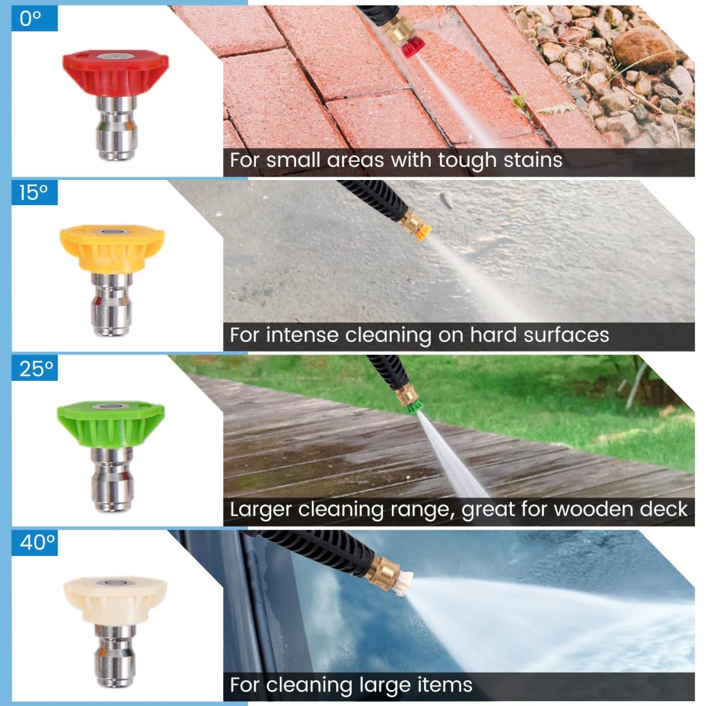 Electric Pressure Washer Max 1900 PSI 1.8 GPM Power Washer with 4 Nozzles