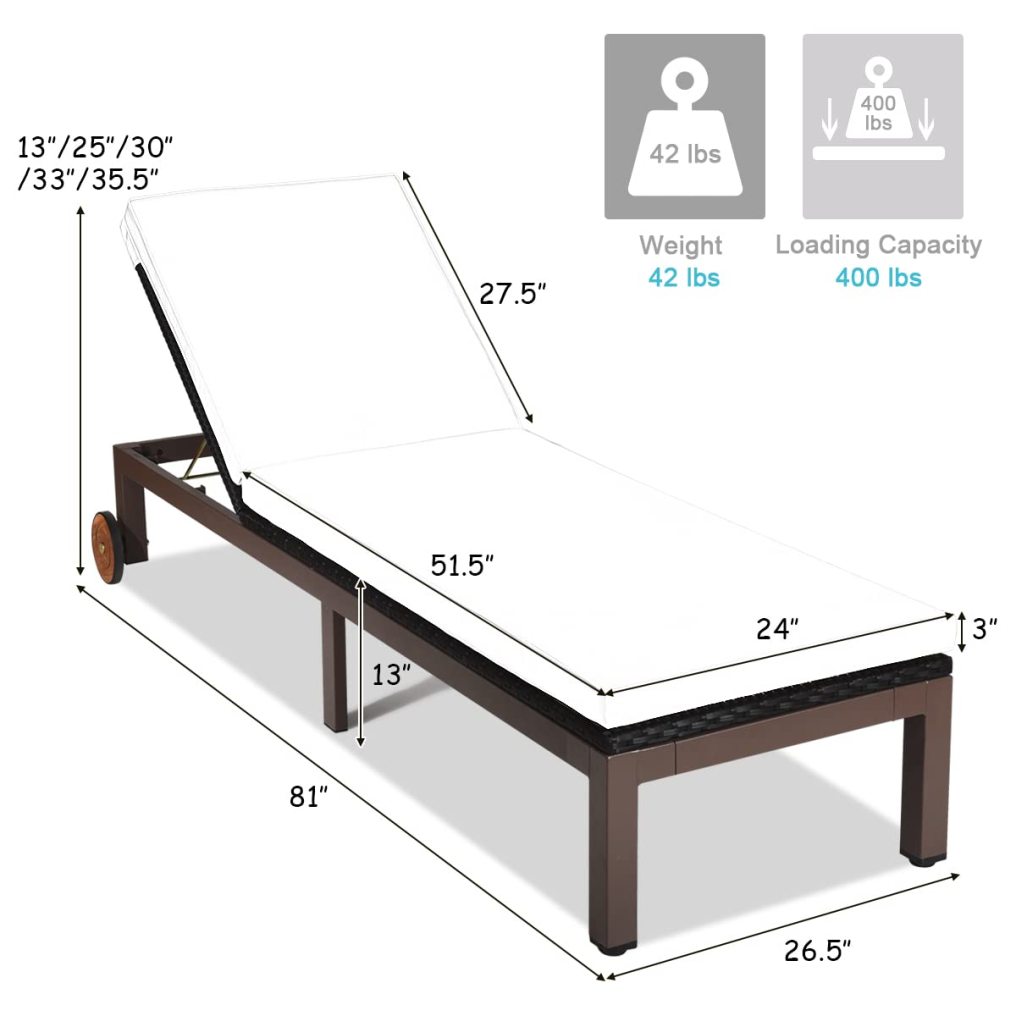 Patio Rattan Lounge Chair Chaise Recliner Back Adjustable Cushioned with Wheels