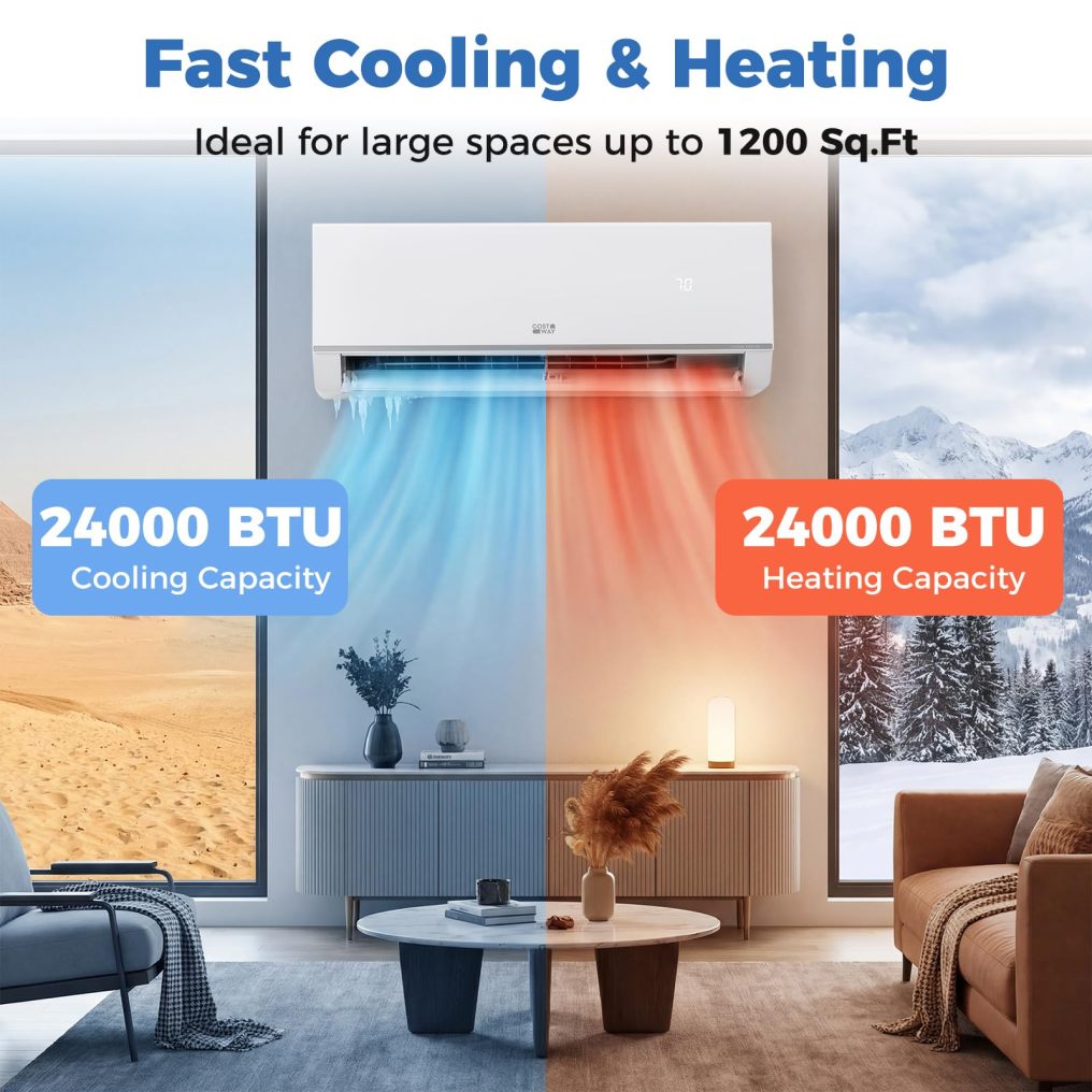Blast Pro Series 24000 BTU 20 SEER2 208-230V Wifi Enabled Mini Split Air Conditioner and Heater