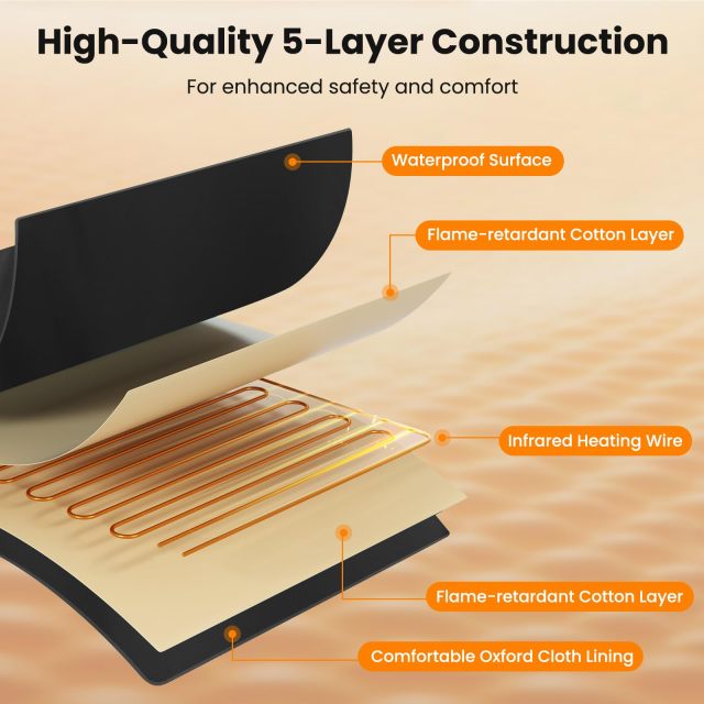 Infrared Sauna Blanket Portable Full-Body Personal Sauna for Home Use w/Armholes