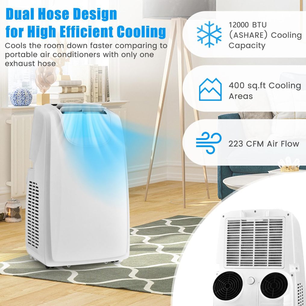 11,500 BTU Portable Air Conditioner, with Dual Hose, Remote Control, Powerful AC Unit Rooms up to 400 Sq.Ft.