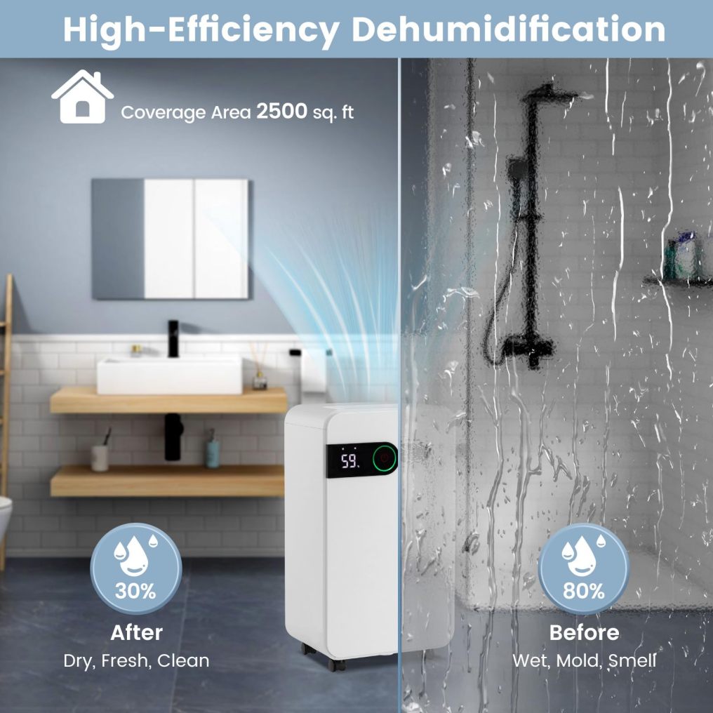 Dehumidifier for Basement, 32 Pints Dehumidifier with Sleep Mode, 24H Timer, 3-Color LED Indicator Light