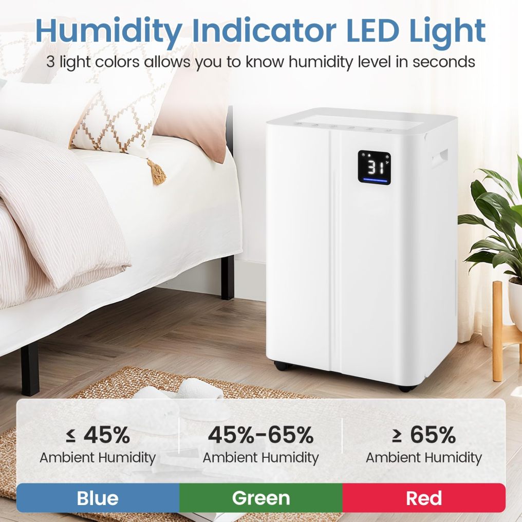 54 Pints Dehumidifier for Basement