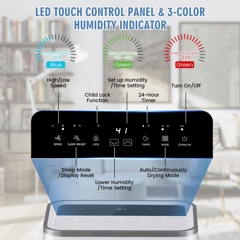 Dehumidifier for Home and Basements, 60 Pints Dehumidifier Rooms up to 4000 Sq. Ft, with 3 Modes